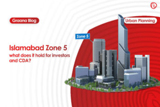 Islamabad Zone 5 – what does it hold for investors and the CDA?