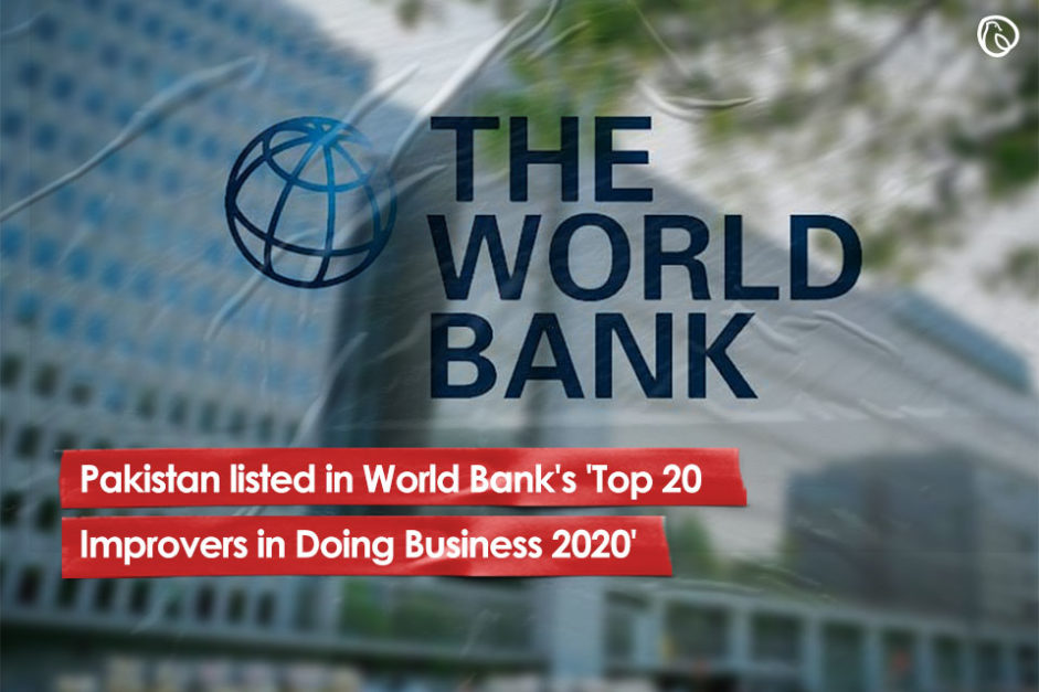 Pakistan listed in World Bank’s ‘Top 20 Improvers in Doing Business 2020’