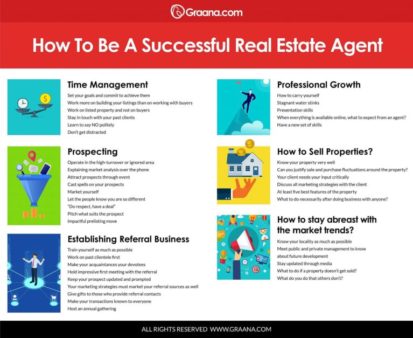 How To Be A Successful Real Estate Agent | Graana.com