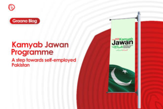 Kamyab Jawan Programme – A step towards self-employed Pakistan