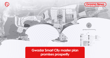 Gwadar Smart City master plan promises prosperity