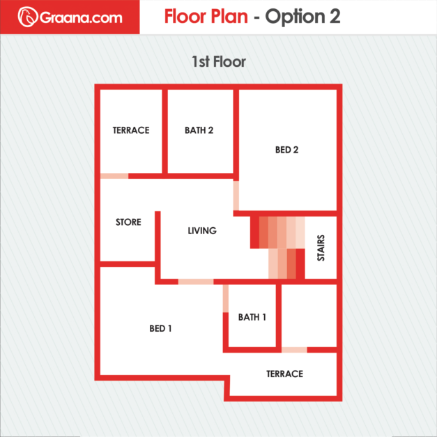 house design plan - 5 Marla House Design