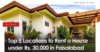 Top 5 Locations to Rent a House Under 30,000 in Faisalabad