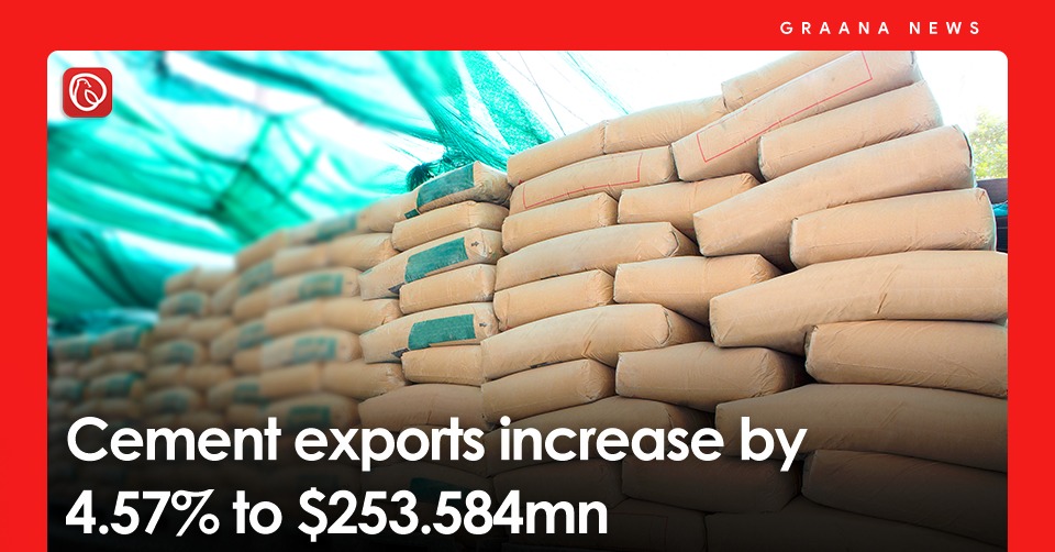 Cement exports increase by 4.57% to $253.584mn