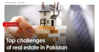 Top challenges of real estate in Pakistan