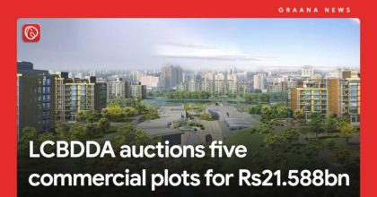 LCBDDA auctions five Commercial Plots for Rs21.588bn