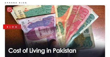 Cost of Living in Pakistan