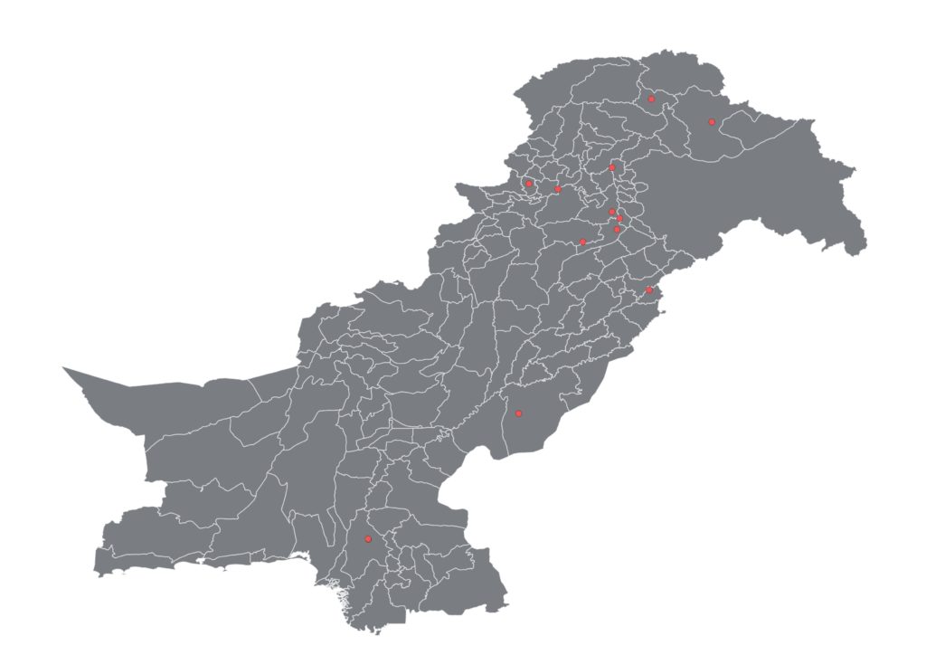 Forts in Pakistan