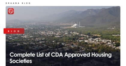 Complete List of CDA Approved Housing Societies
