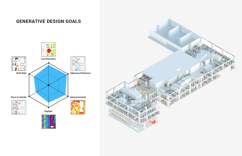 Generative Designs in Architectural Technology