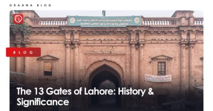 The 13 Gates of Lahore: History & Significance