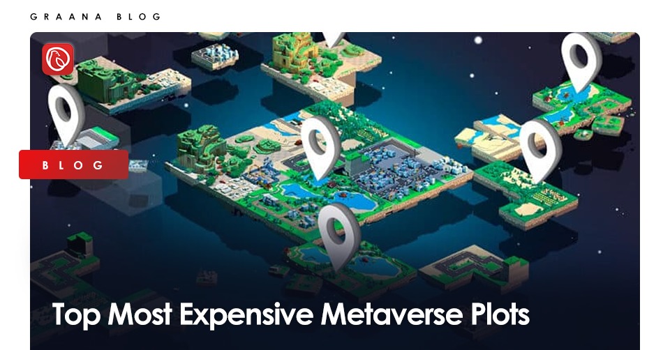 how to buy a plot in the metaverse