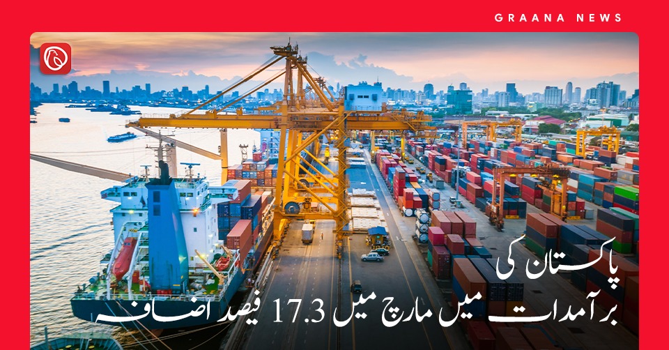 پاکستان کی برآمدات میں مارچ میں 17.3 فیصد اضافہ