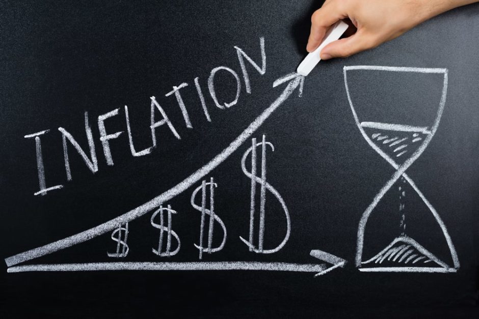 Causes of Inflation in Pakistan