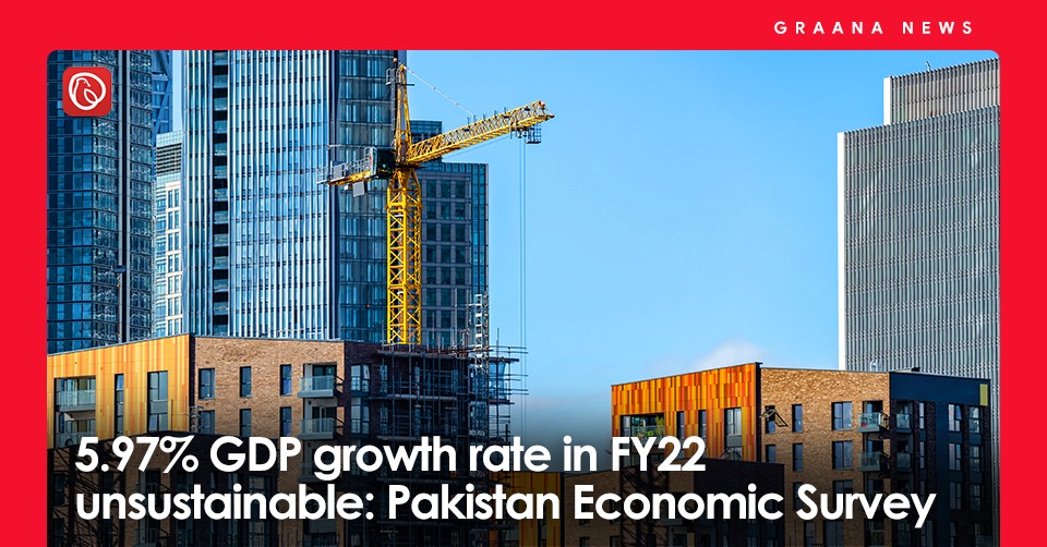 5.97% GDP growth rate in FY22 unsustainable: Pakistan Economic Survey. For more news, visit Graana.com.