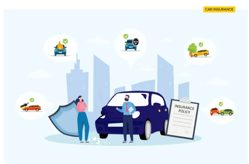 Comprehensive Car Insurance Policy Explainer Infographic