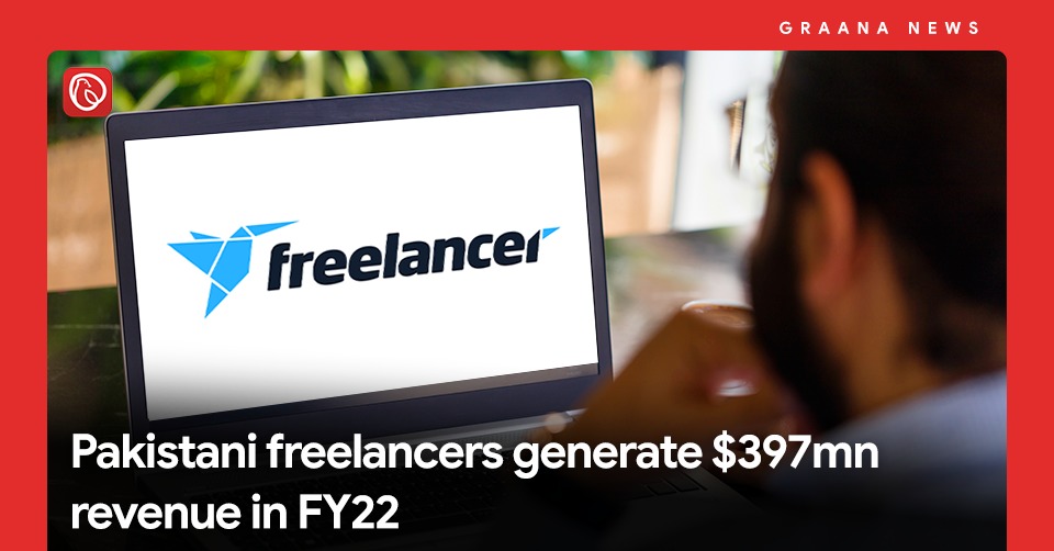 Pakistani freelancers generate $397mn revenue in FY22. For more news, visit Graana News.