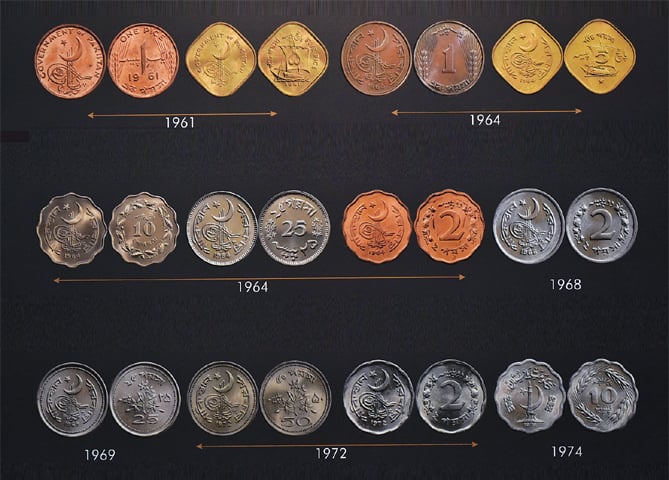 Evolution of Pakistani coins from 1961 to 1974