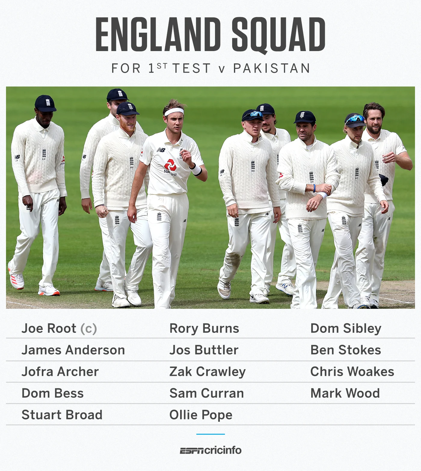 pakistan vs england series 2022 england squad