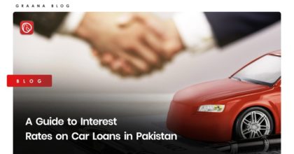 A Guide to Interest Rates on Car Loans in Pakistan