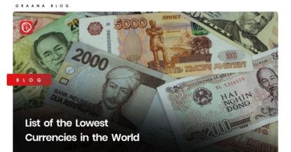 List of the Lowest Currencies in the World