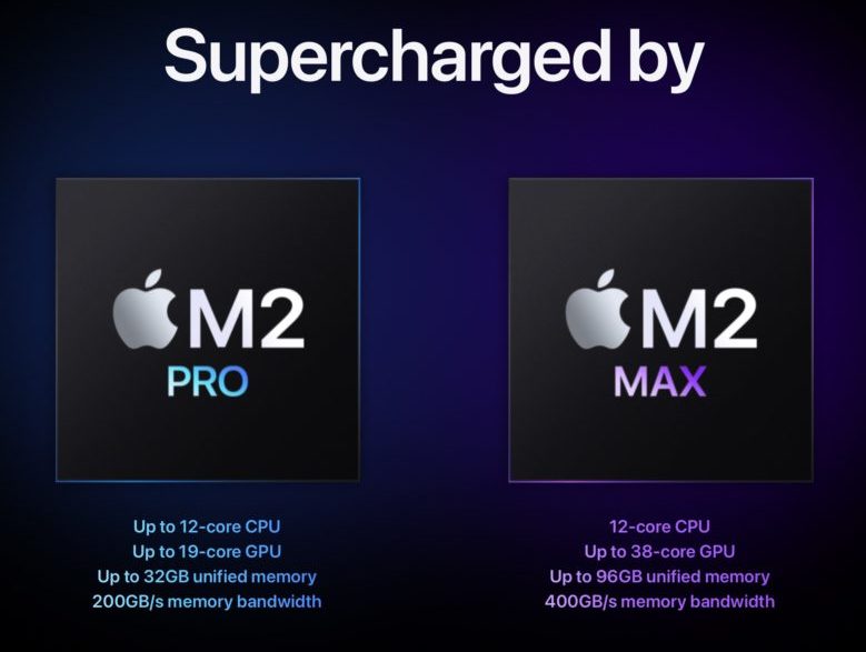 Latest M2 Chips