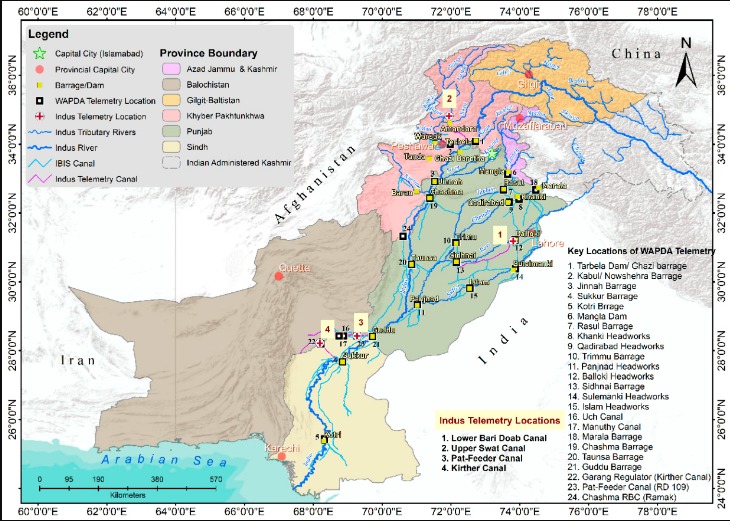 Pakistan's Irrigation Sources