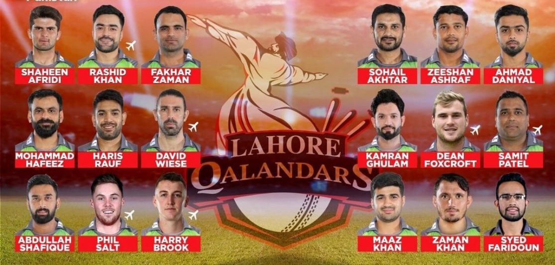 lahore-qalandars-squad-2023