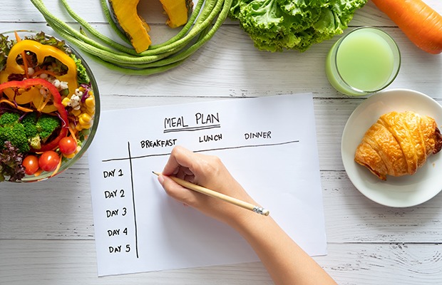 Meal Planning for weight loss