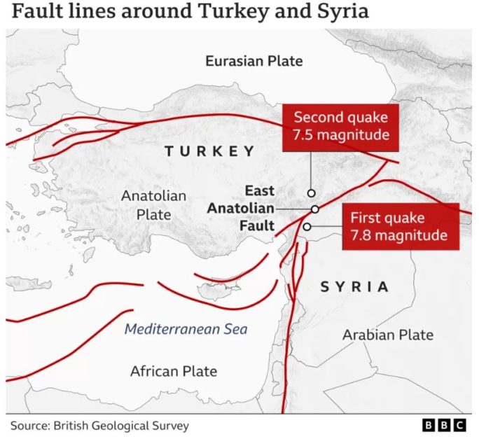 turkey earthquake fault line map