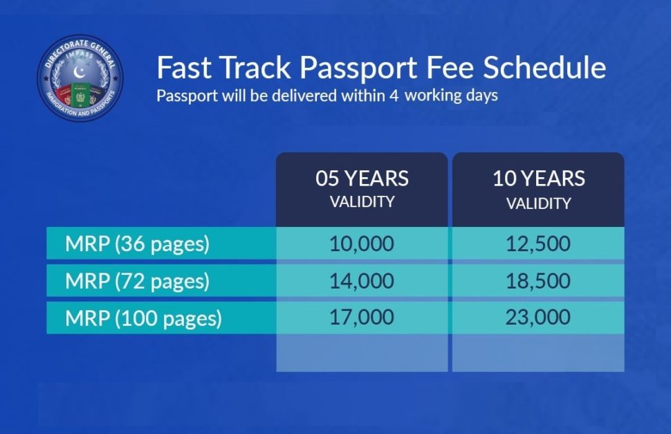 DGIP Fast Track Passport Fee Schedule