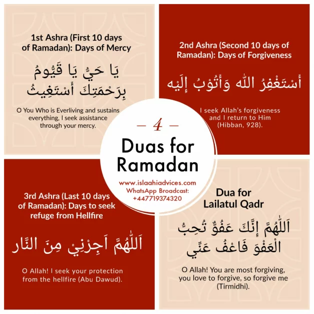Duas for Ramadan 2023