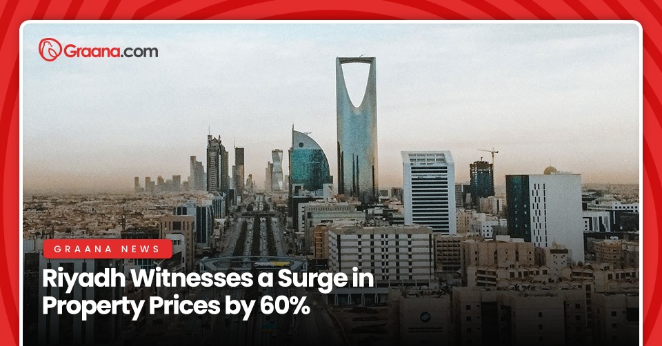 Riyadh property prices