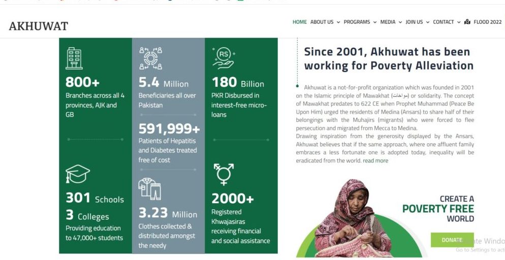 screen shot of akhuwat foundation website home page