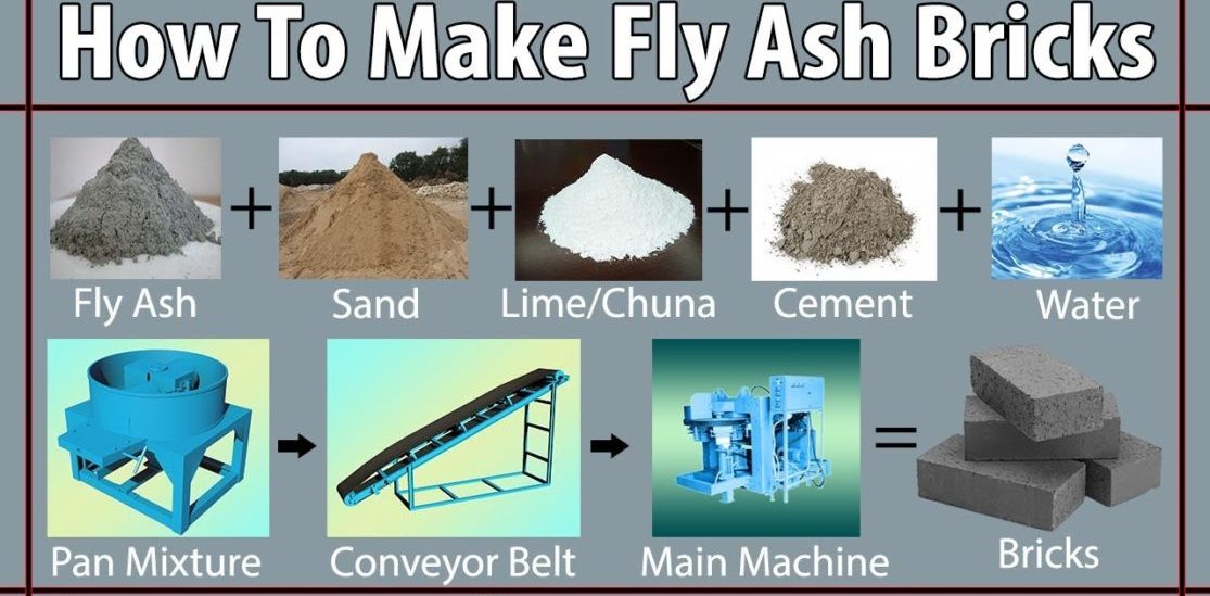 The making process of fly ash blocks
