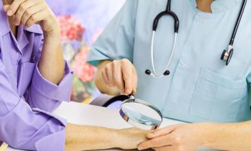 Best Dermatologists in Islamabad | Graana.com
