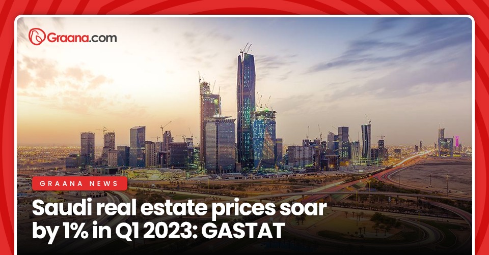 Saudi real estate prices soar by 1% in Q1 2023: GASTAT