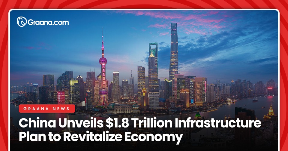 China Unveils $1.8 Trillion Infrastructure Plan to Revitalize Economy