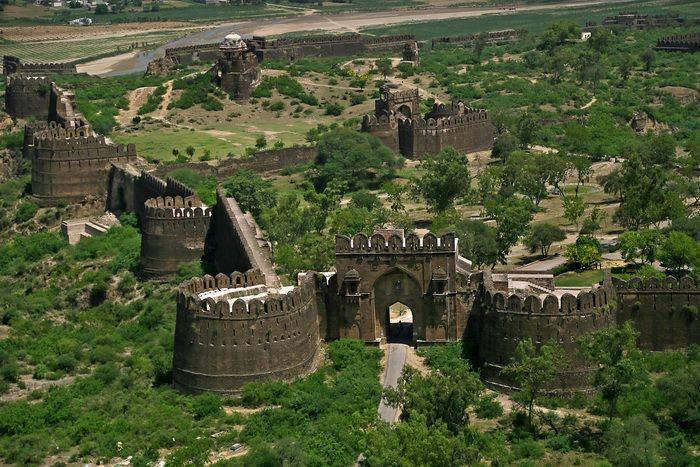 Aerial-View-of-Rohtas-Fort