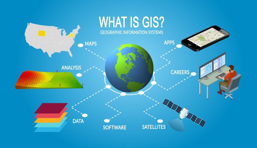 A Guide to GIS