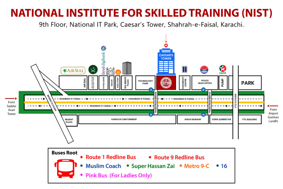 National Institute of Skilled Training offering Graphic Designing Courses in Karachi