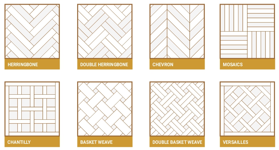  Different Styles of Parquet Flooring 