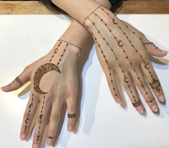 mehndi style for eid 2025