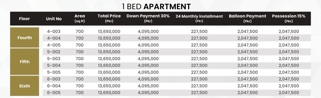 Tower 22 1 bed apartment payment plan