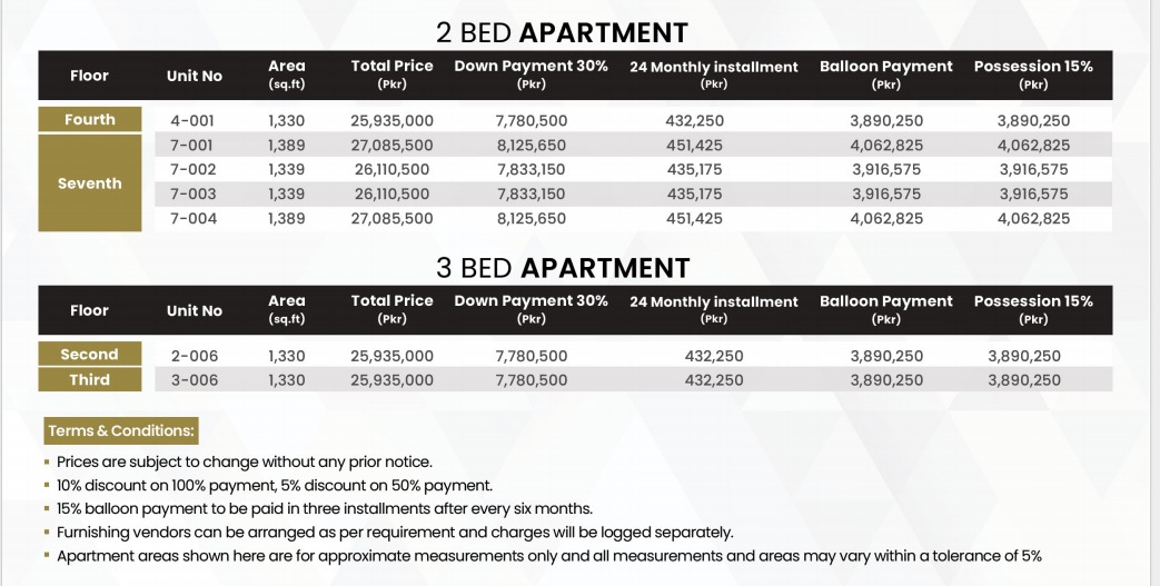 Tower 22 2 & 3 bed apartment payment plan