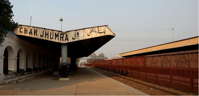 Overview of Jhumra, Chak 