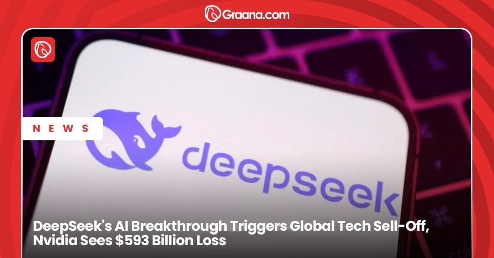 DeepSeek's AI Breakthrough Triggers Global Tech Sell-Off ...