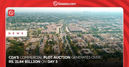 CDA Auction Day 3