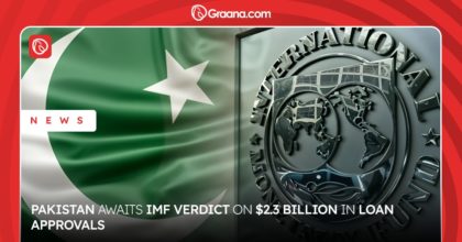 IMF Pakistan loan review