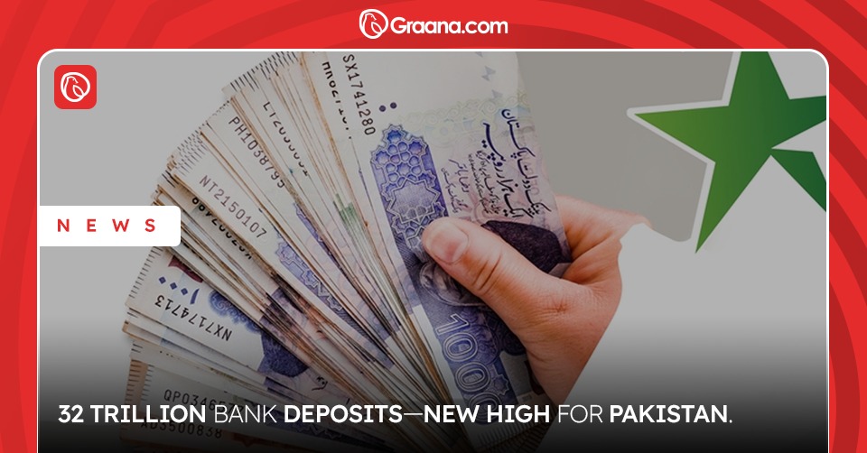 32 Trillion Bank Deposits – New High for Pakistan